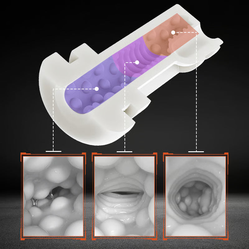 LCD Sucking Thrusting Vibrating Male Masturbator Male Sex Toy