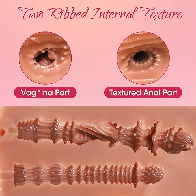 Realistic Vibrating Pocket Pussy