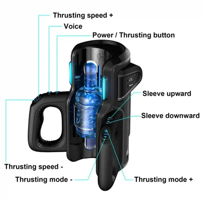Leten Cannon King: XT5 Fully Auto Quickshot Stroker With 2 Sleeves 10 Modes & 10 Speeds